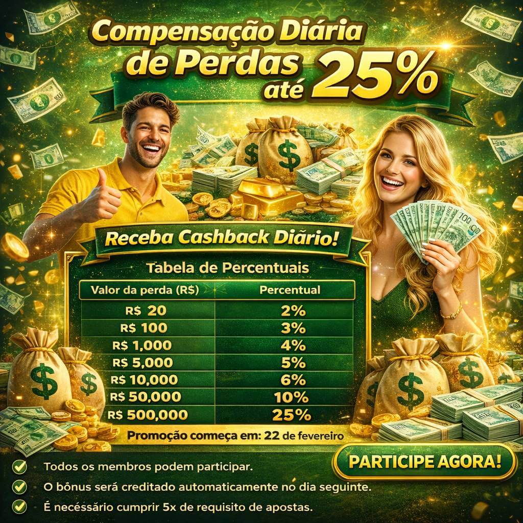 Imagem promocional de todos os jogos da pgindbet